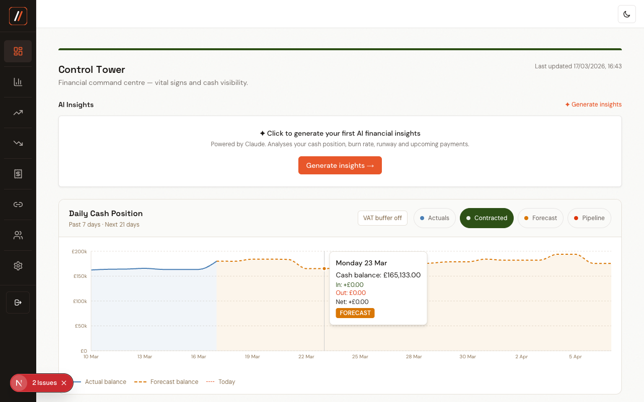 Runwaiy Control Tower dashboard